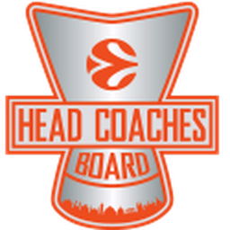 EuroLeague Head Coaches Board